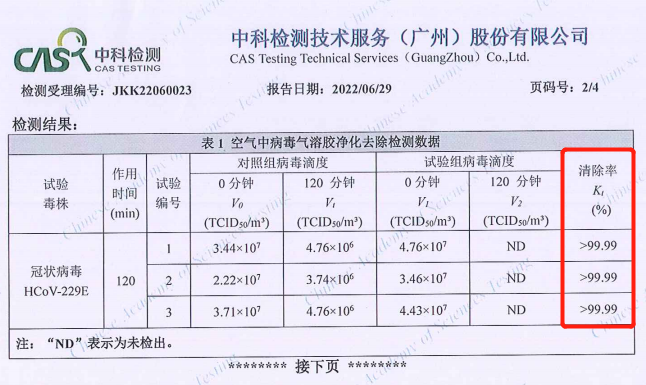 殺菌、凈化、新風(fēng)專(zhuān)家